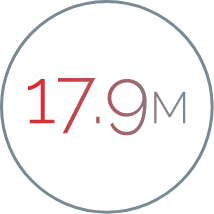 17.9M icon